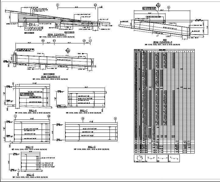 Inlet/Outlet System